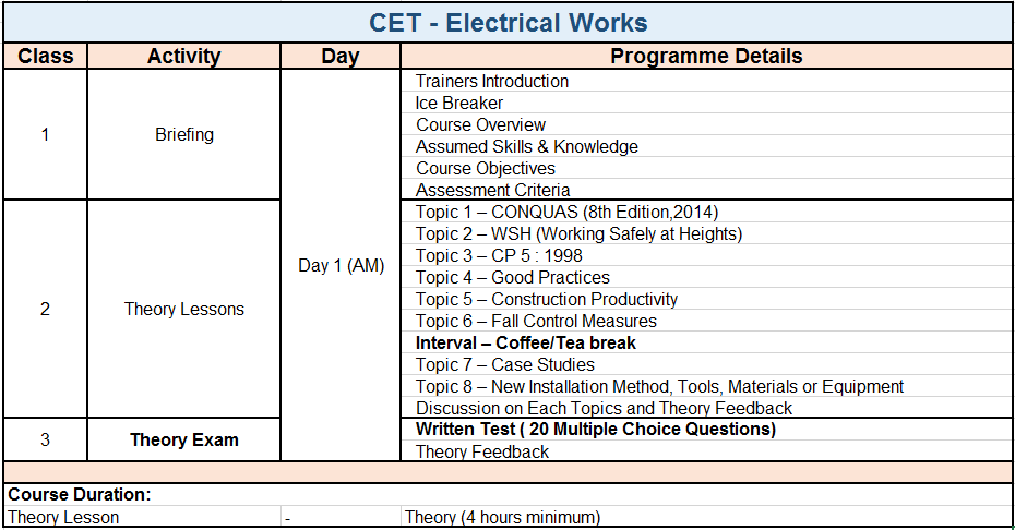 course-program-cet-ew