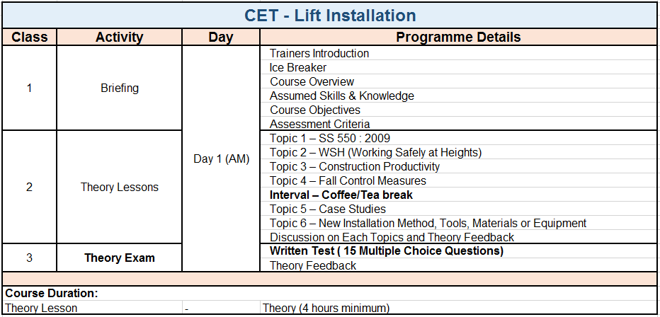 course-program-cet-li