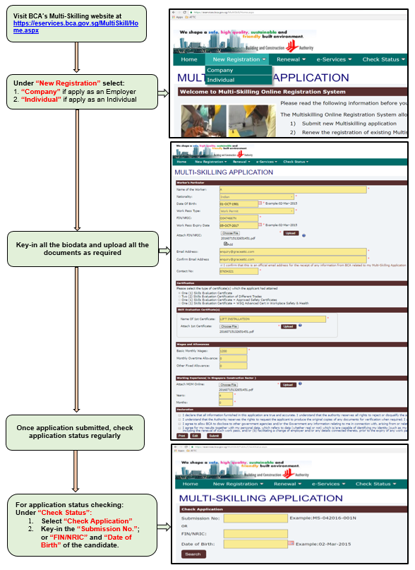 application-process-for-ms-an